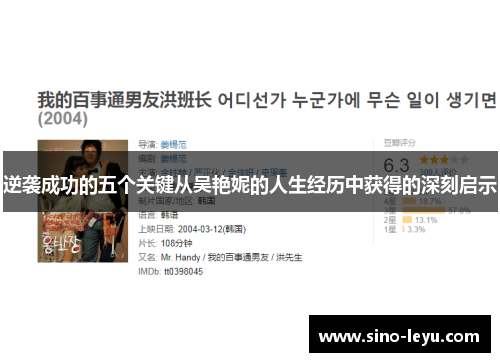 逆袭成功的五个关键从吴艳妮的人生经历中获得的深刻启示